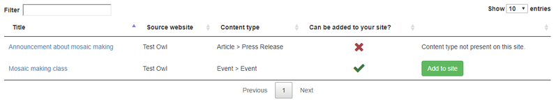 shared content management - content subtype not present on consuming site